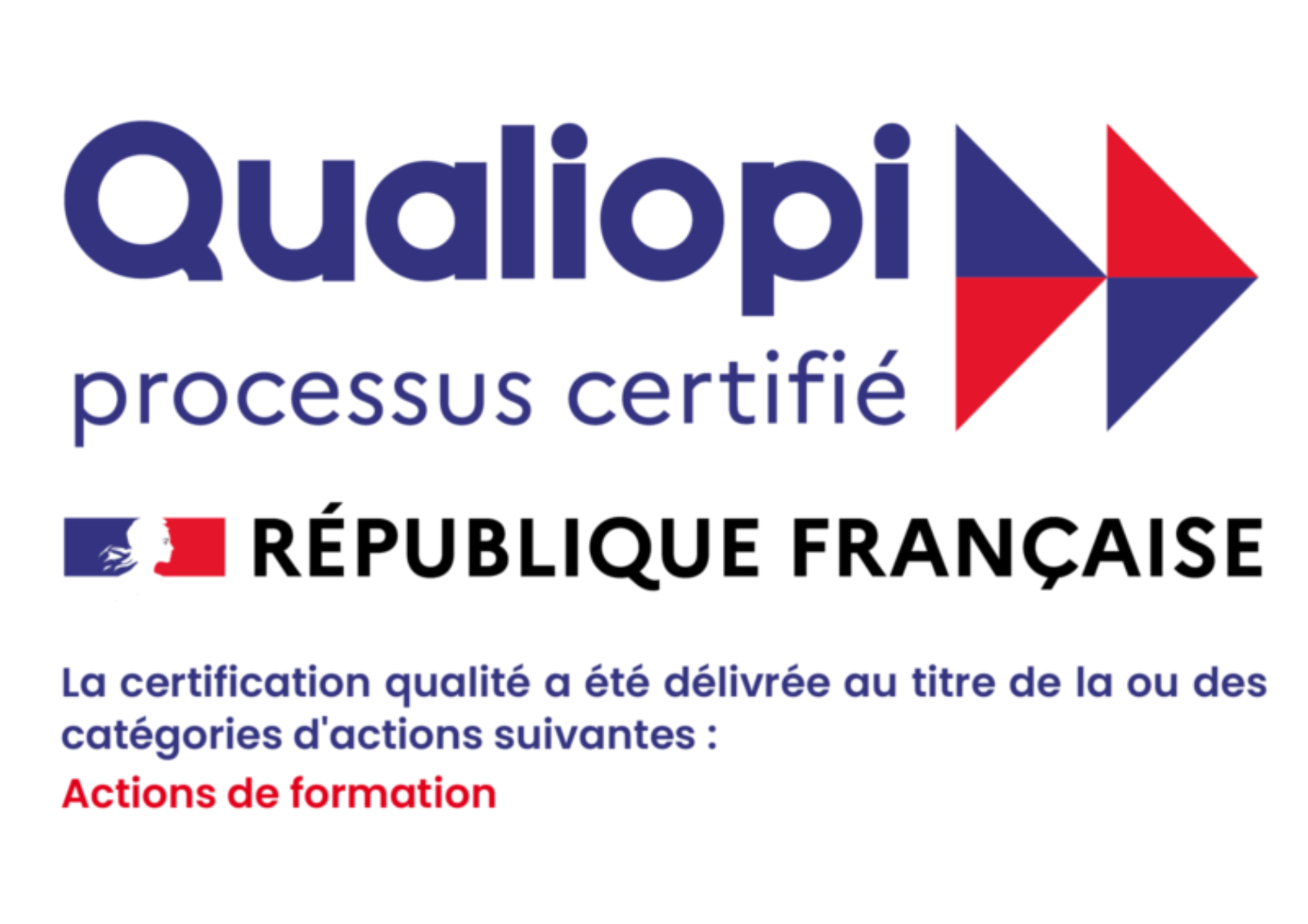 Copie de attestation de formation 14h00